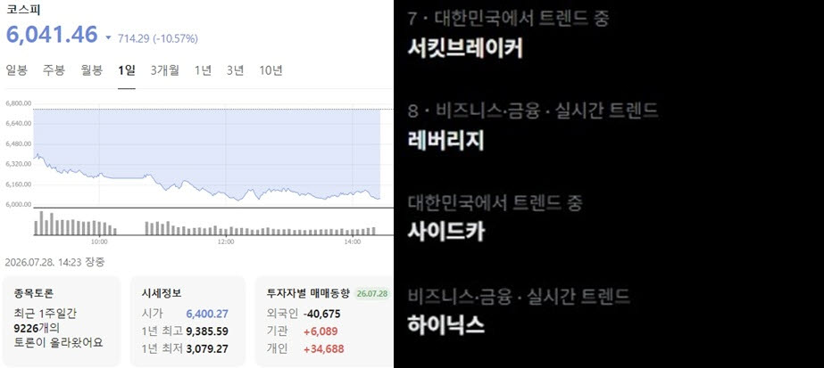 사진=네이버 증권, 엑스