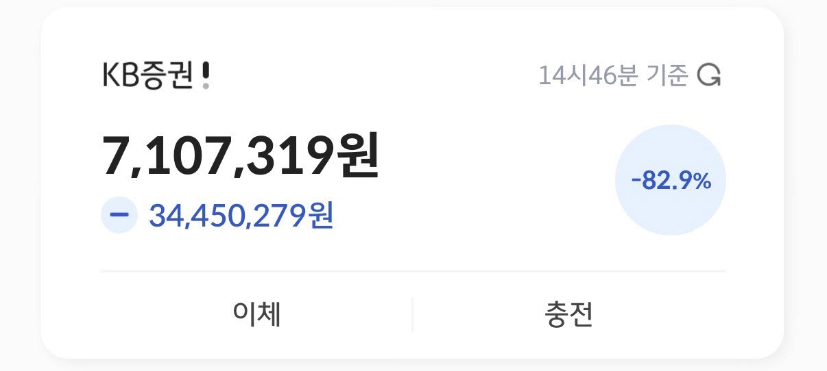 빚 2000만원을 더해 시작한 주식이 1년여 만에 -82.9%를 기록한 자동차 회사 직장인 A(29) 씨의 주식 거래 앱 화면. (사진=A씨 제공)