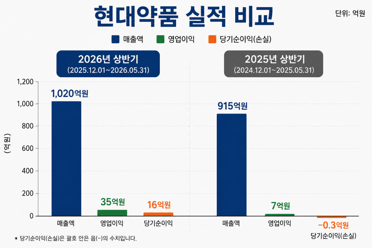 (이미지=AI생성)