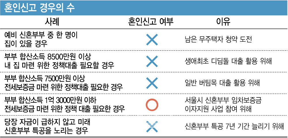 (그래픽=이데일리 김정훈 기자)