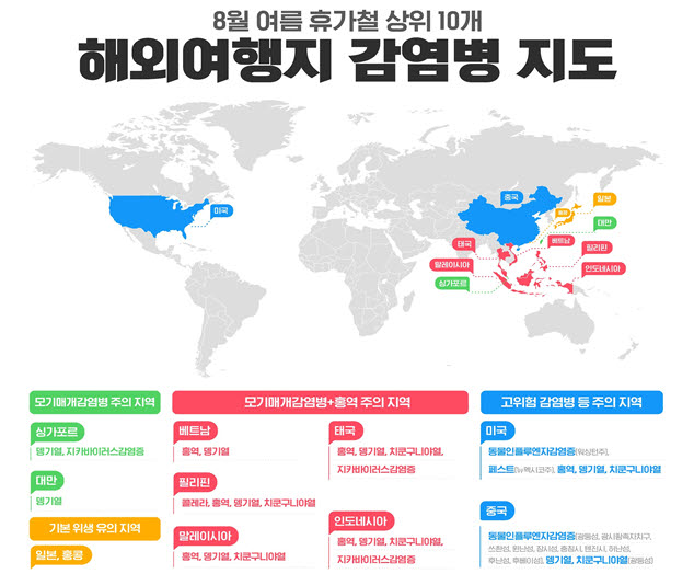 (자료=질병관리청)