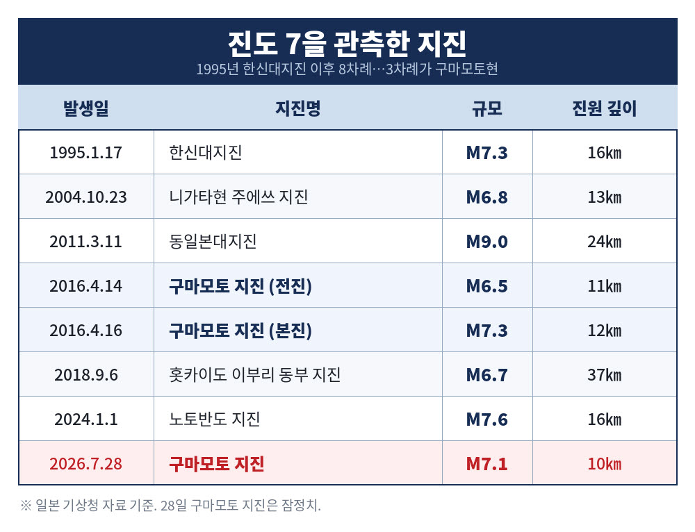 (출처=니혼게이자이신문)