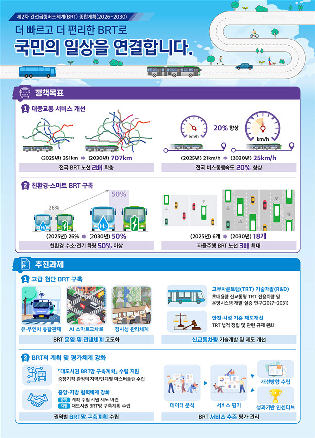 (사진=국토교통부)