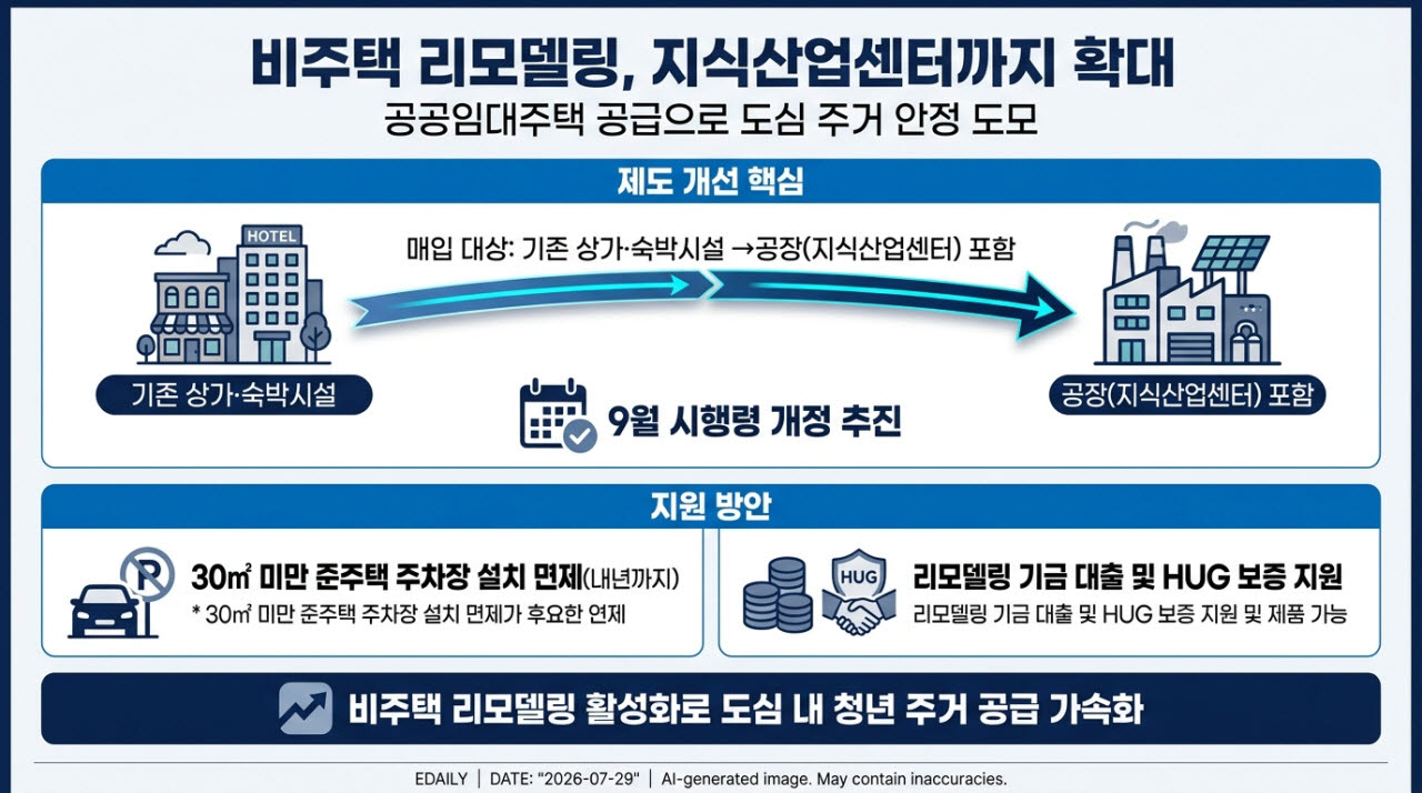 [본 이미지는 AI 기술을 활용해 제작되었습니다.]