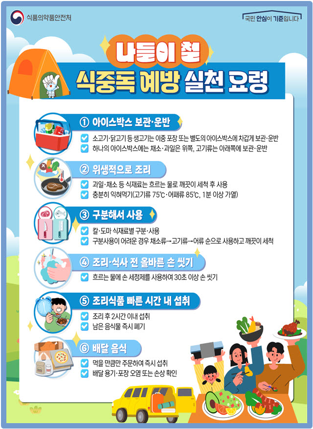 여름철 식중독 예방 실천요령 안내 포스터(사진=식품의약품안전처)