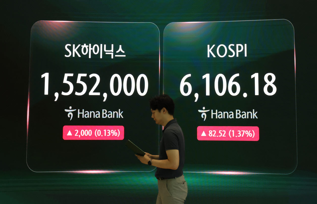 29일 오전 서울 중구 하나은행 딜링룸 전광판에 SK하이닉스 주가와 코스피가 표시되고 있다. SK하이닉스는 연결 기준 올해 2분기 매출 79조3187억원, 영업이익 60조5426억원을 기록했다고 29일 공시했다. 매출은 전년 동기보다 256.8% 증가했다. 영업이익은 전년 동기 대비 557.2% 늘었다.(사진=뉴시스)