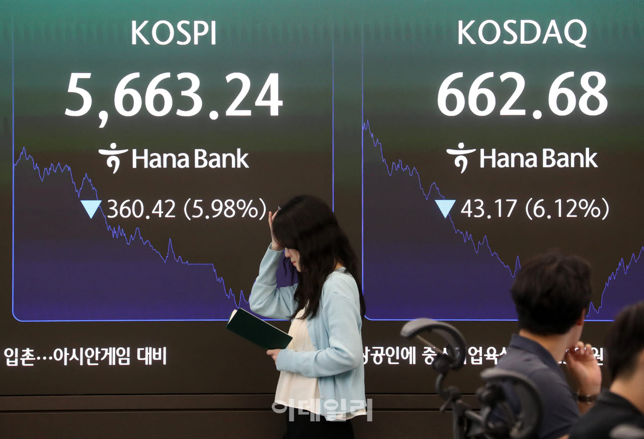 [포토] 코스피 360.42포인트(5.98%) 내려..