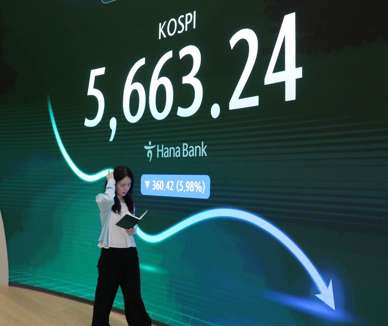 코스피가 6000선 아래로 급락한 29일 서울 중구 하나은행 딜링룸에 지수가 표시돼 있다. (사진=연합뉴스)