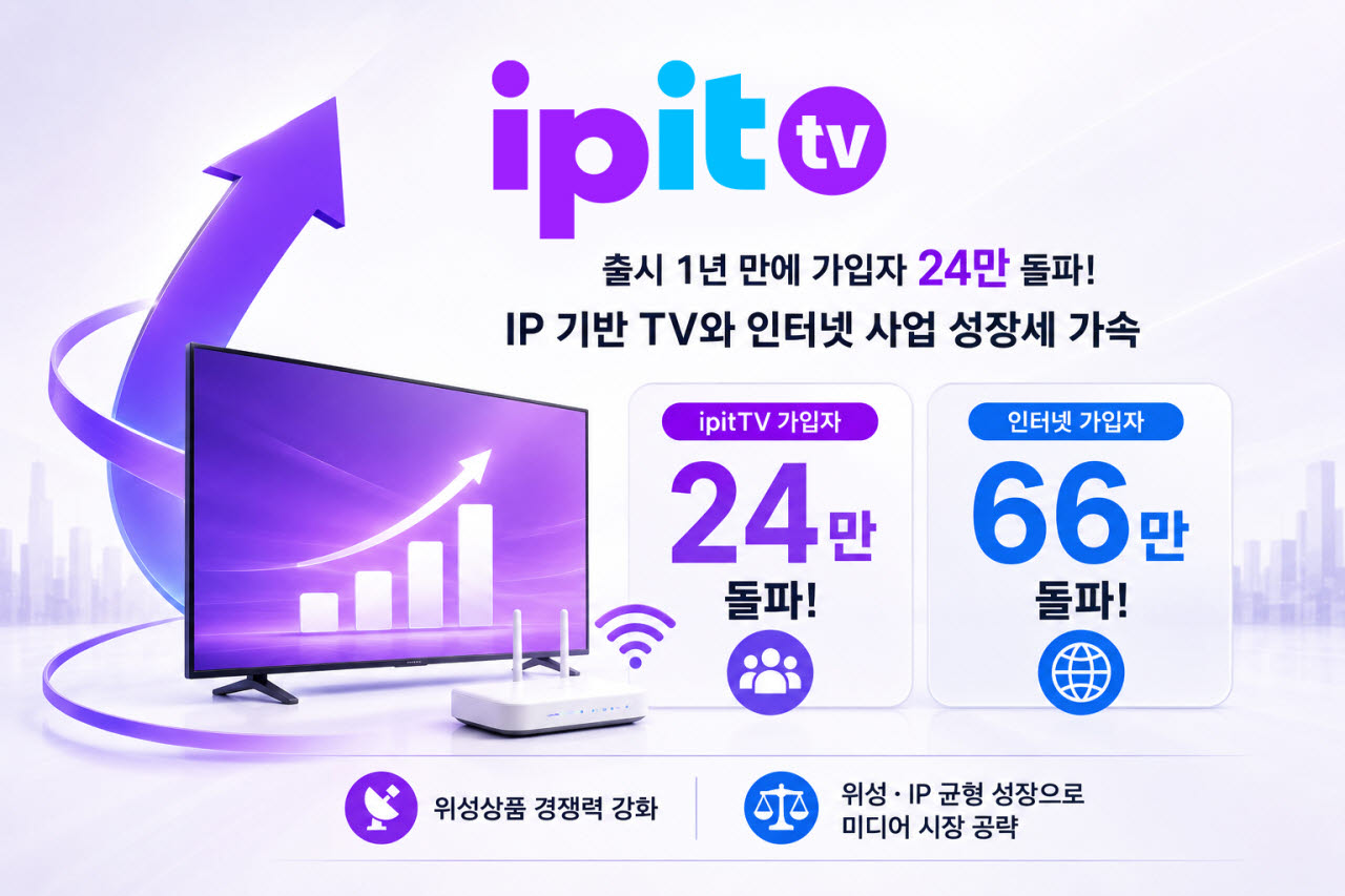 (사진=KT)
