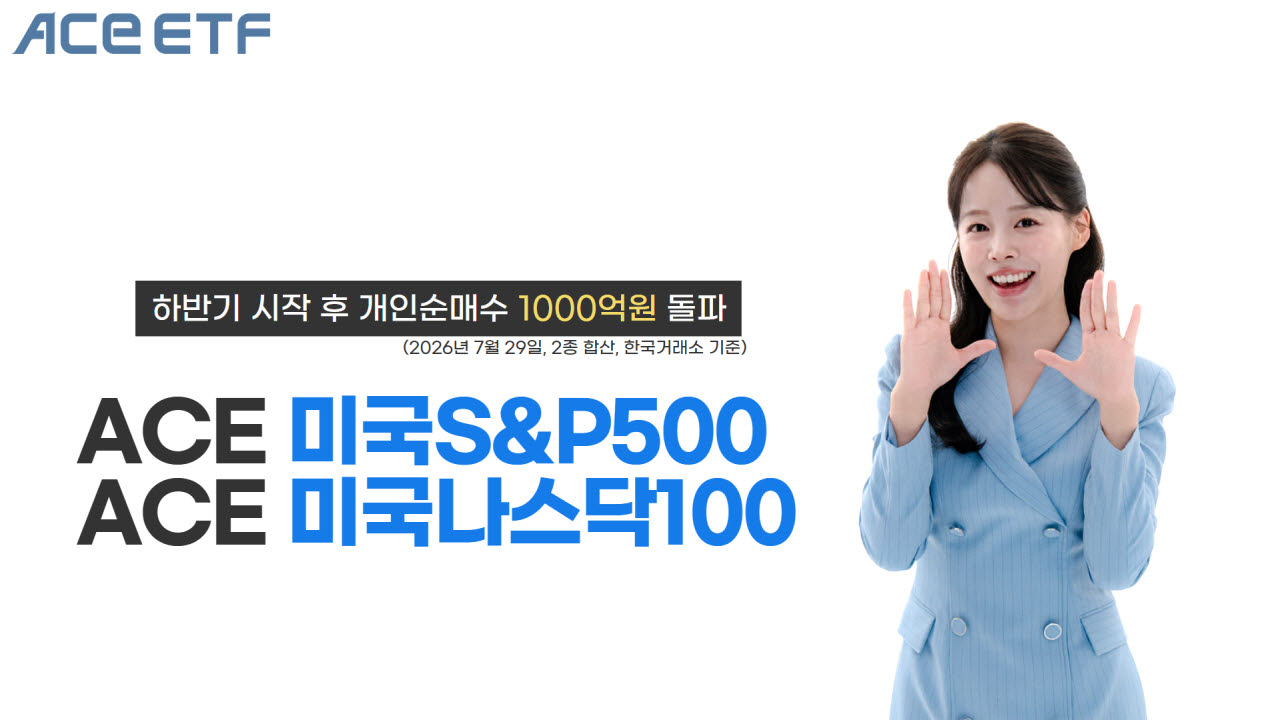 (자료 제공=한국투자신탁운용)