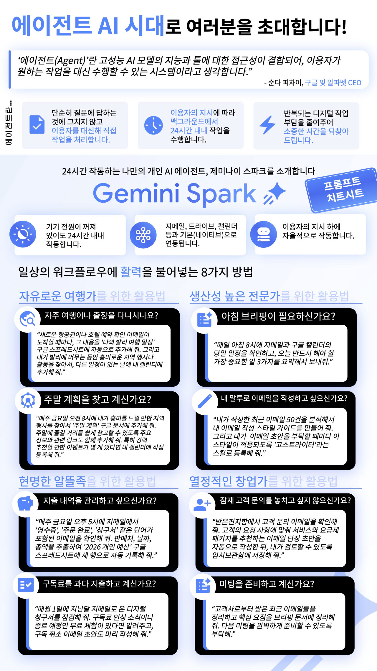 구글 '제미나이 스파크(Gemini Spark)' 핵심내용(사진=구글코리아)