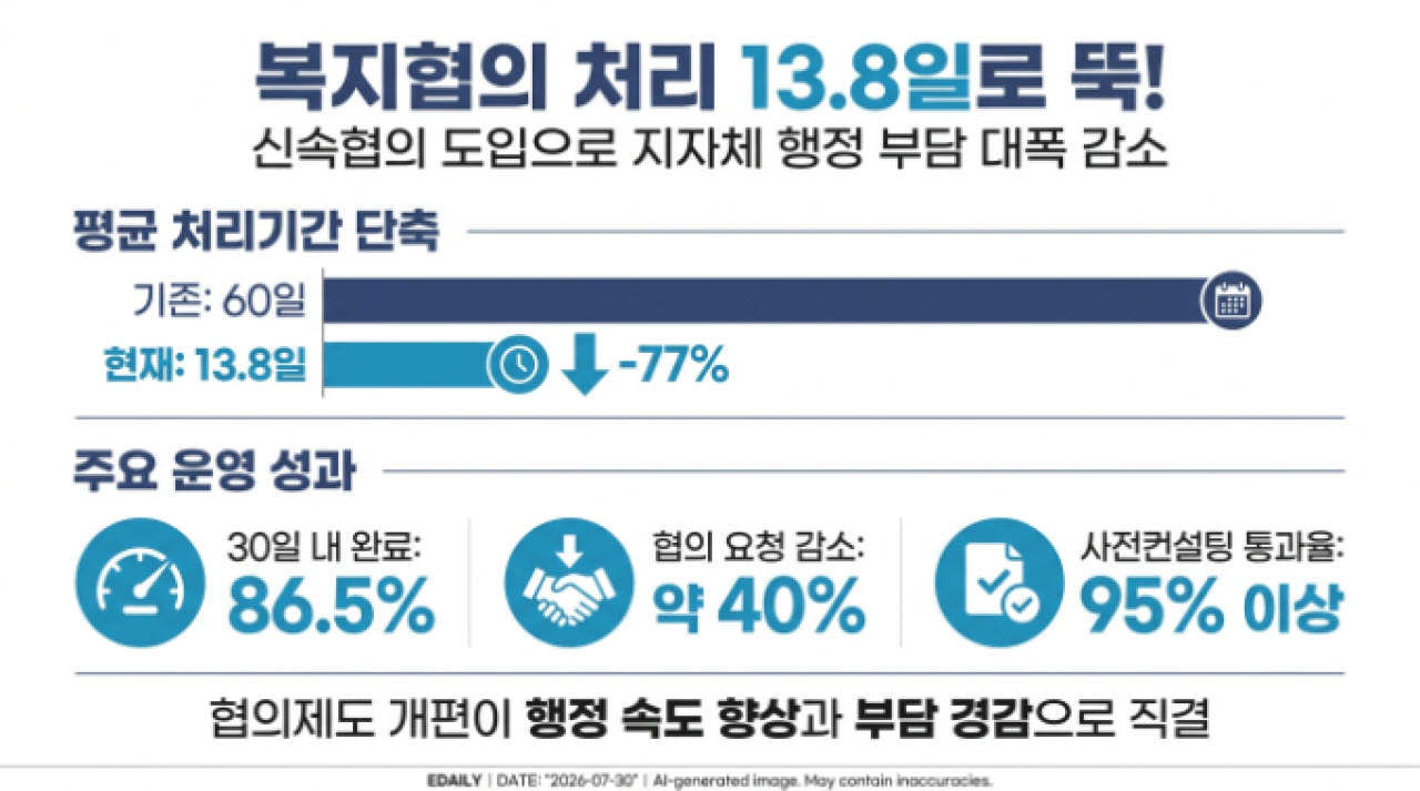[본 이미지는 AI 기술을 활용해 제작되었습니다.]
