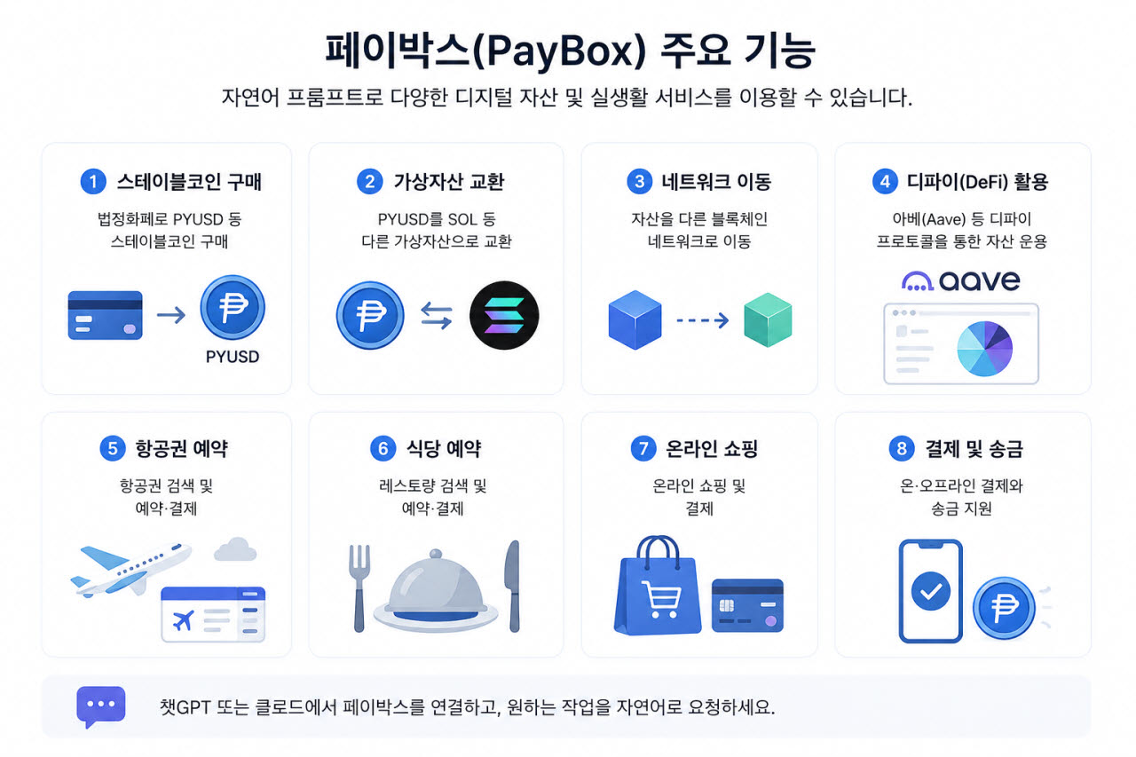 (사진=챗GPT)