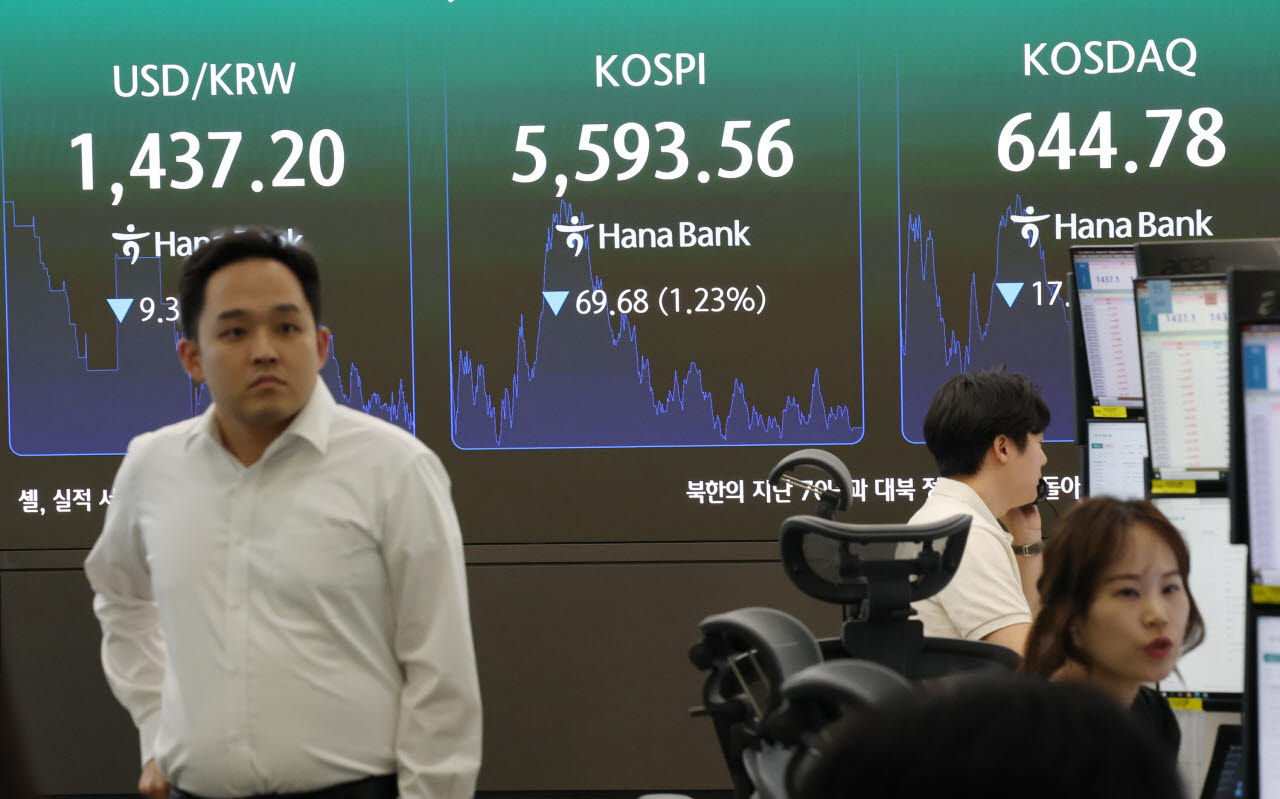7월 국내 증시가 반도체를 중심으로 조정이 이뤄지면서 희비가 엇갈렸다.(사진=연합뉴스)
