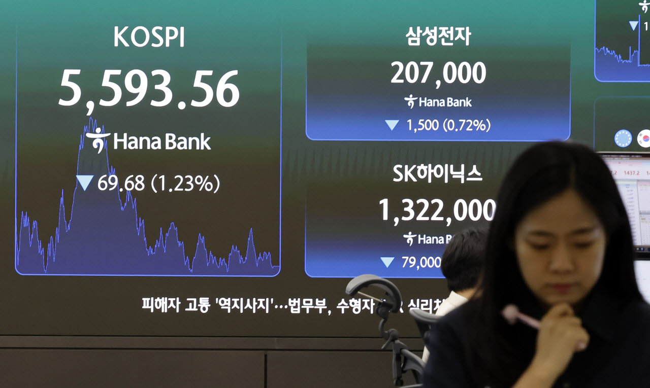 30일 서울 중구 하나은행 딜링룸 전광판에 주요 지수가 표시 되고 있다. (사진= 뉴시스)