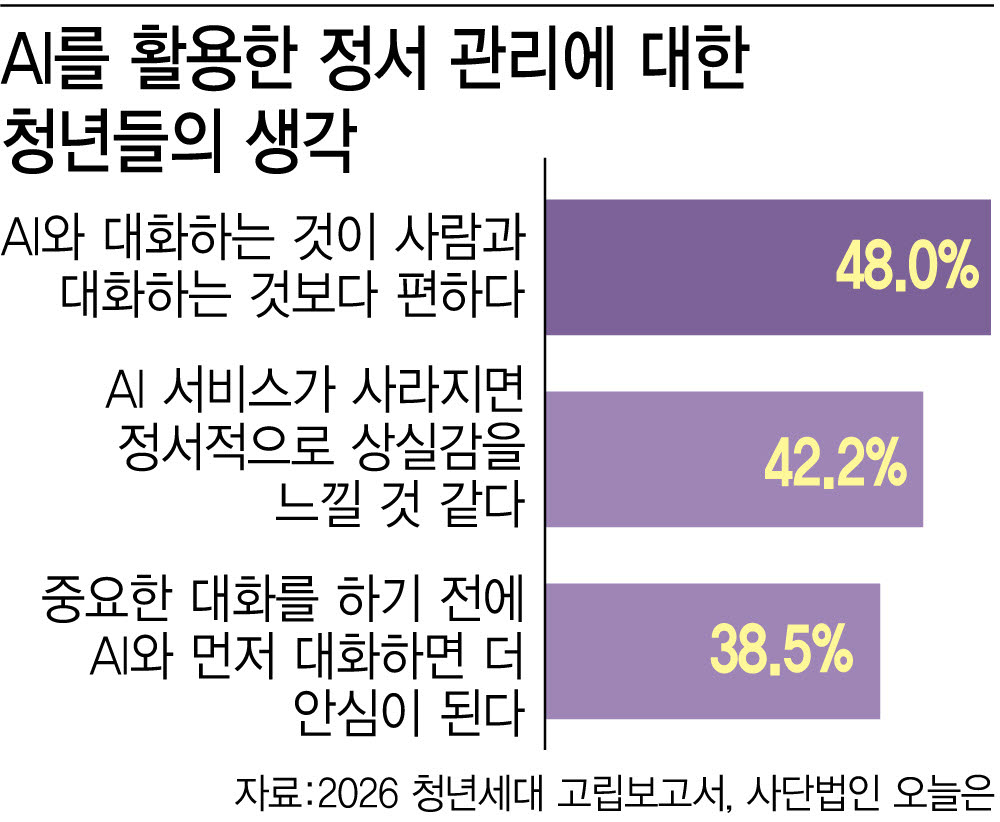 (그래픽= 이미나 기자)