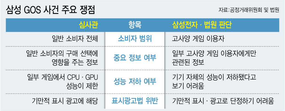 [이데일리 이미나 기자]