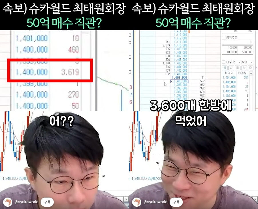 사진=유튜브 채널 '슈카월드' 캡처