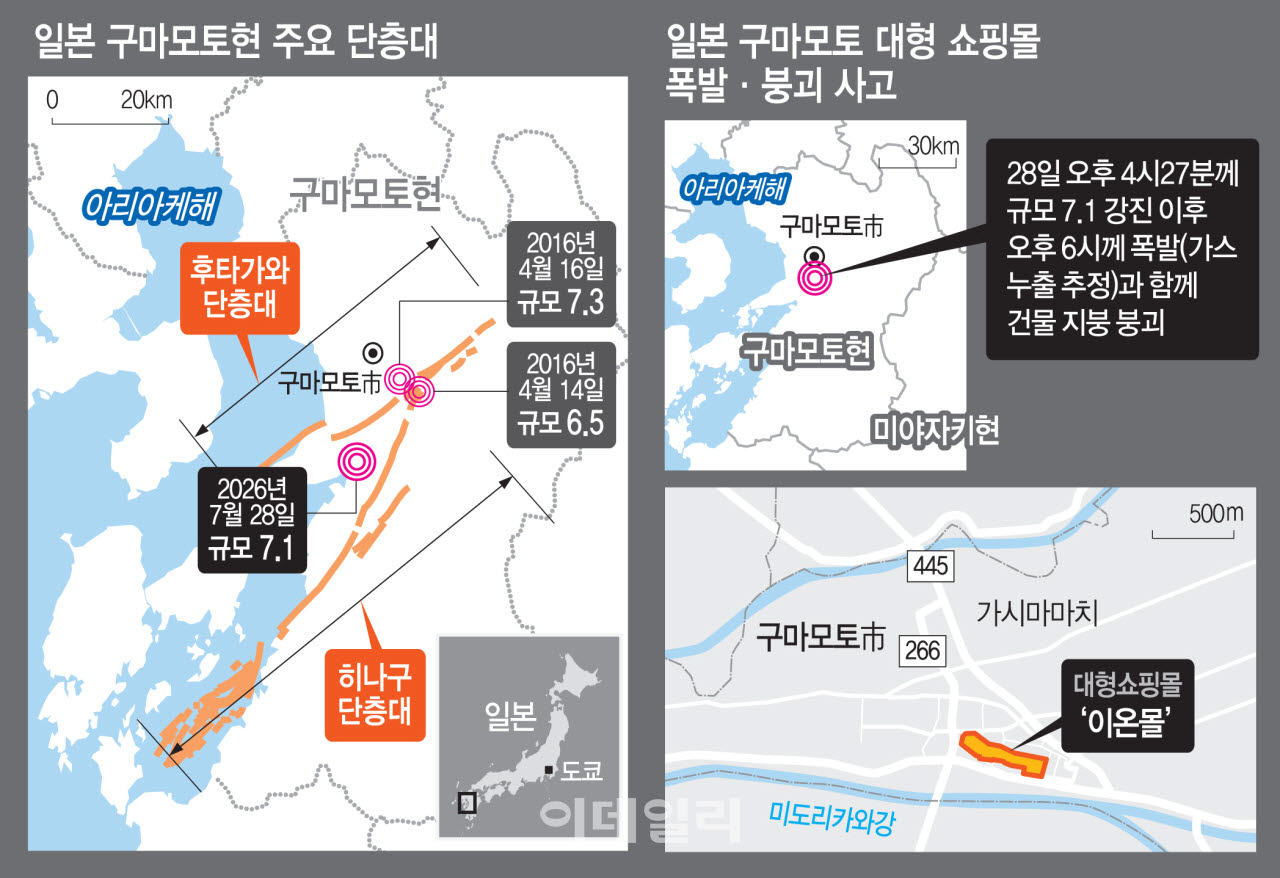 일본 구마모토 대형 쇼핑몰 폭발붕괴사고