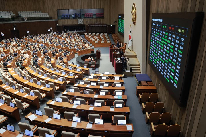 31일 국회에서 열린 7월 임시국회 제3차 본회의에서 전날 상정된 검사의 보완수사권 폐지를 골자로 한 형사소송법 일부개정법률안이 통과되고 있다.(사진=연합뉴스)