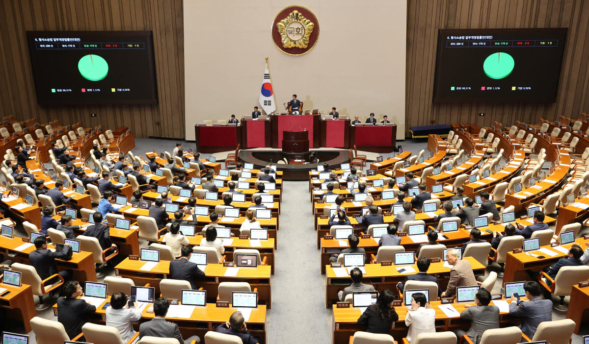 31일 국회에서 열린 7월 임시국회 제3차 본회의에서 전날 상정된 '보완수사권 폐지'를 골자로 하는 형사소송법 개정안이 여당 주도로 통과되고 있다.(사진=연합뉴스)