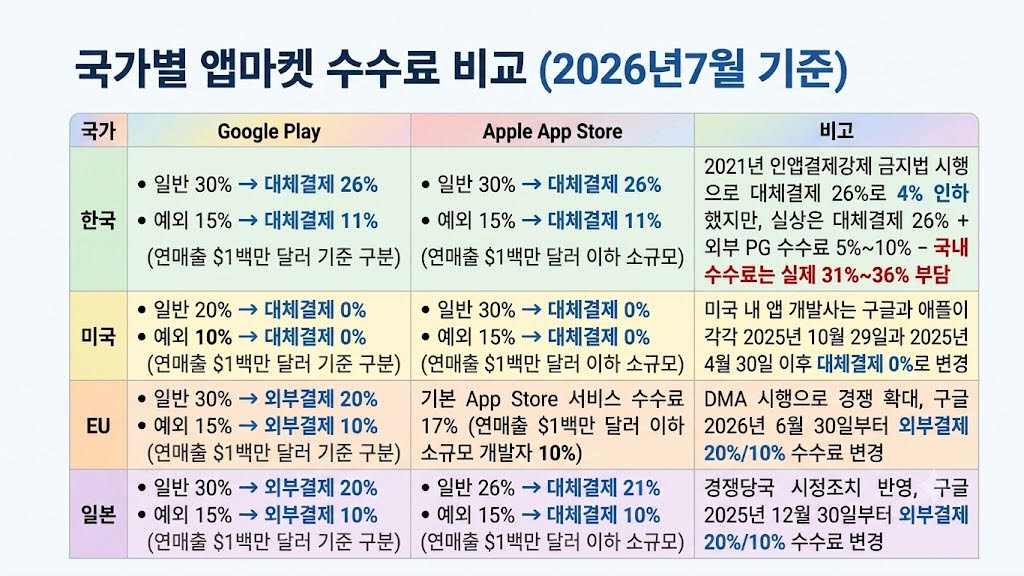 출처=경실련