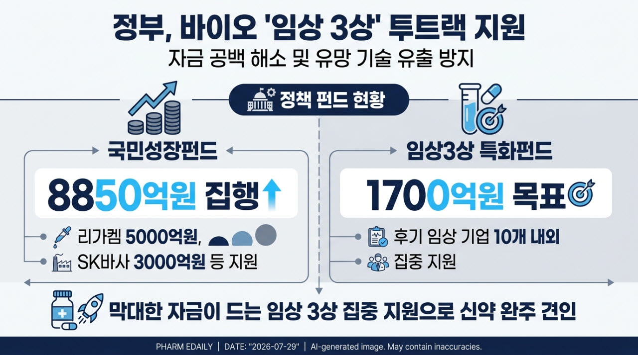 [본 이미지는 AI 기술을 활용해 제작되었습니다.]