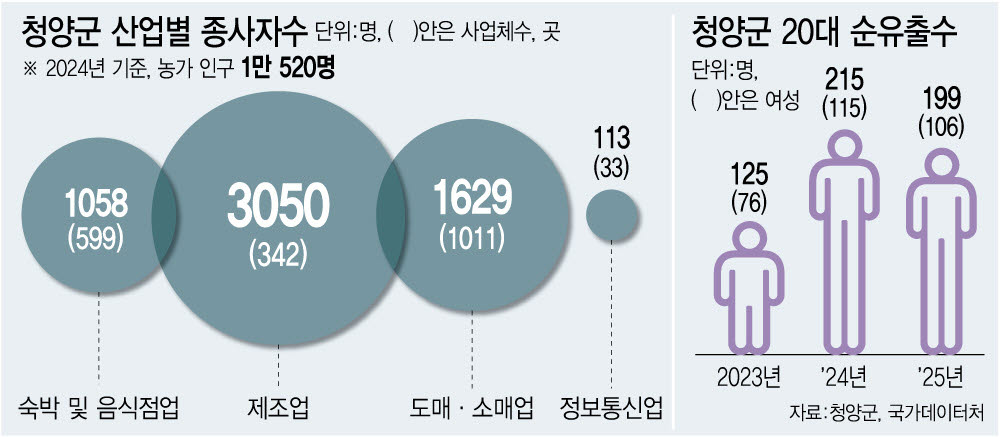 (사진= 이미나 기자)
