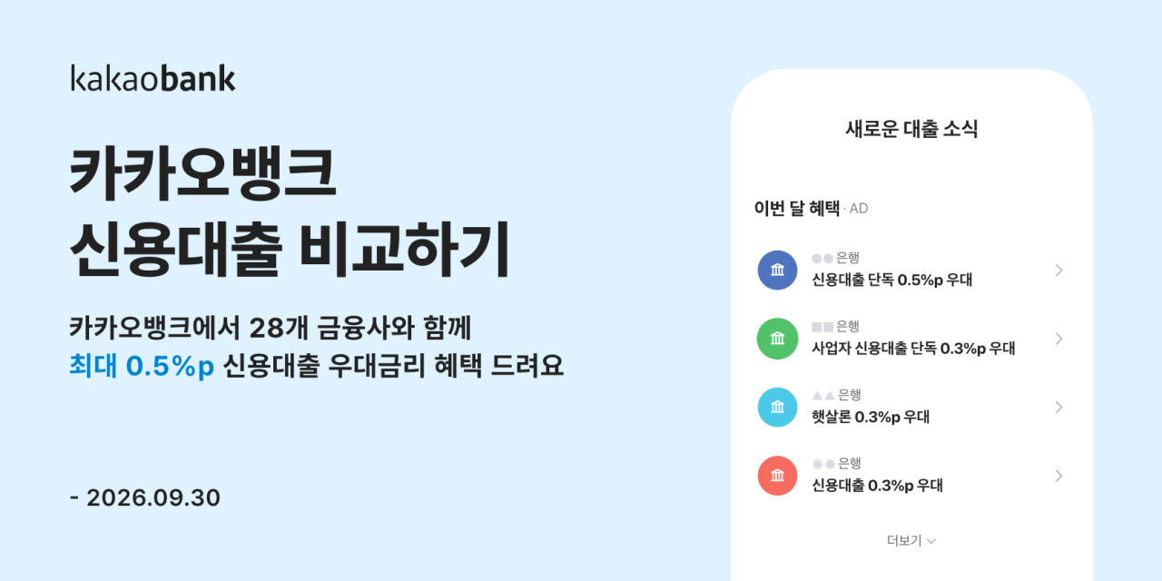 카카오뱅크는 오는 9월 30일까지 신용대출 비교하기 서비스 우대금리 제공 이벤트를 실시한다.(사진=카카오뱅크)