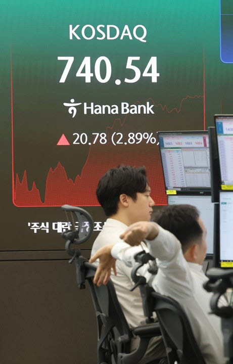 코스닥 급등에 매수 사이드카가 발동된 3일 서울 중구 하나은행 딜링룸에서 직원들이 업무를 보고 있다. (사진=연합뉴스)