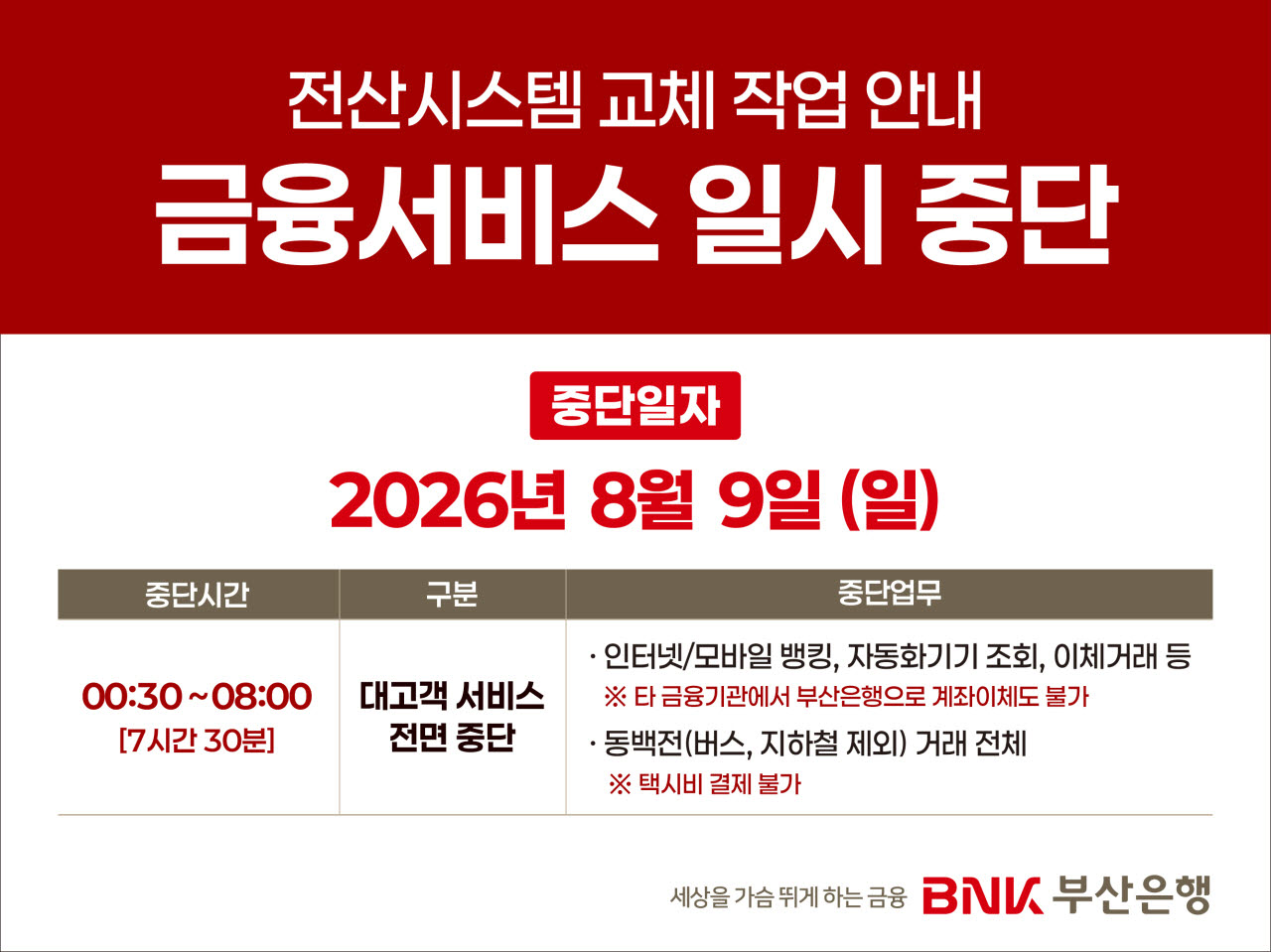 (사진=BNK부산은행)