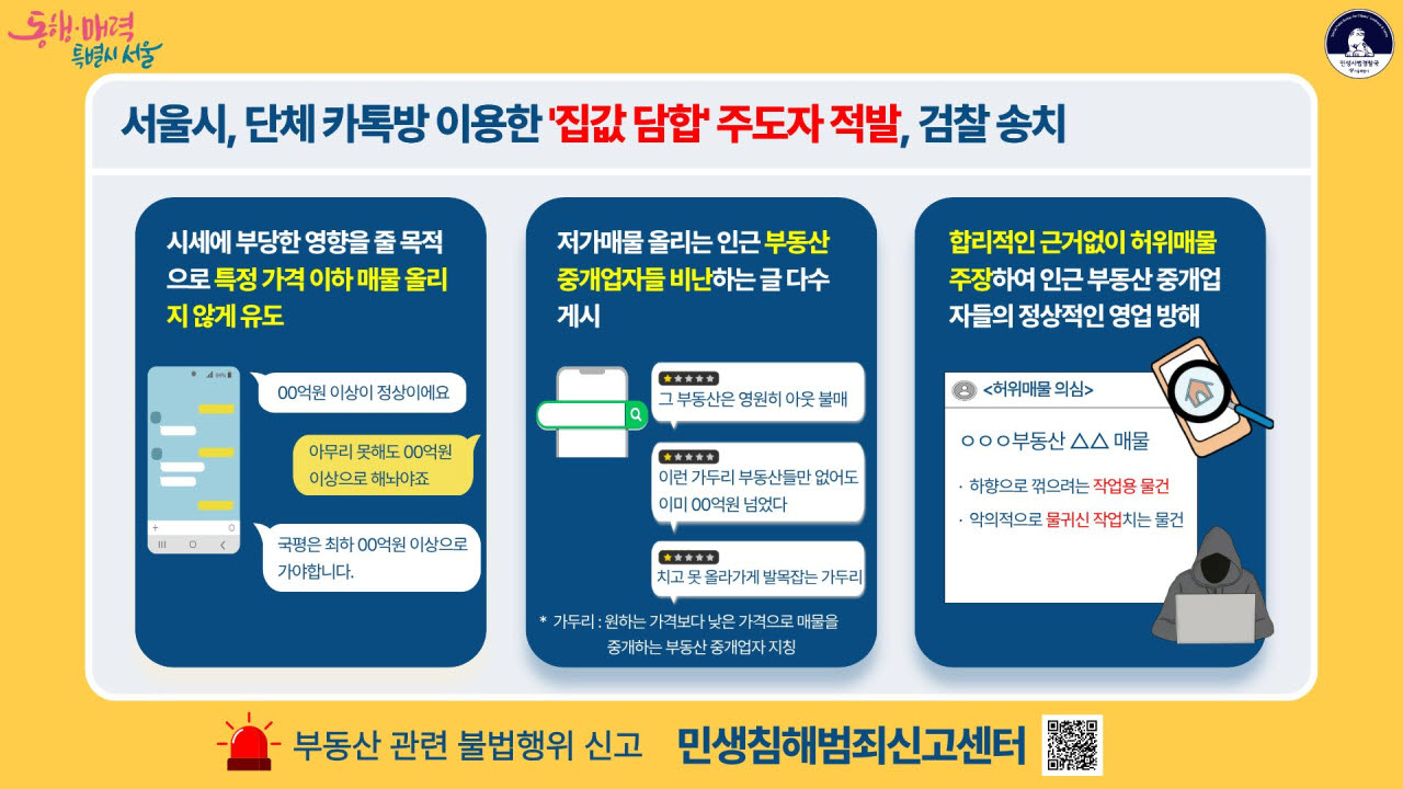 서울시 부동산 불법행위 사례(사진=서울시)