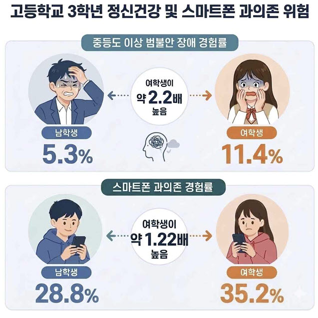 (자료=질병관리청)