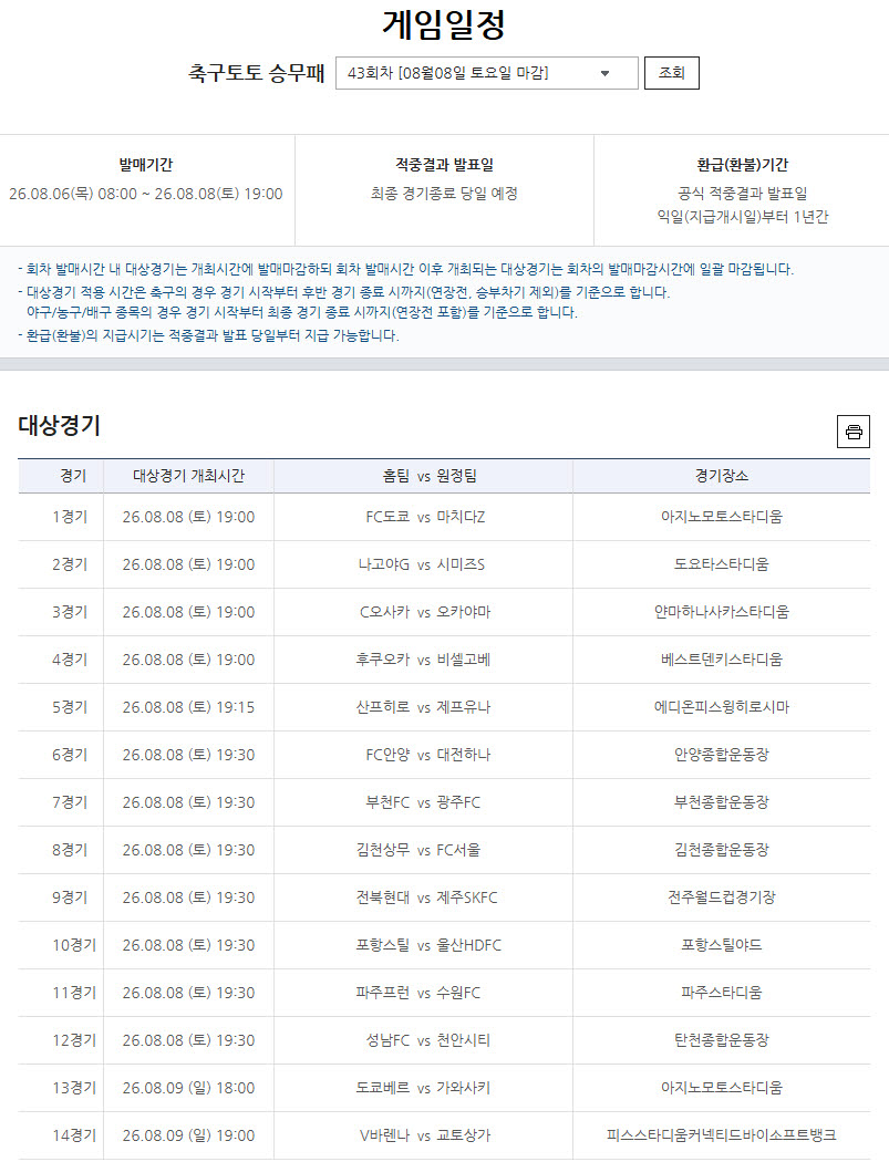 축구토토 승무패, 5회 연속 1등 미적중… 46억여 원 43회차로 이월