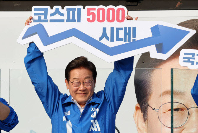 지난해 5월 29일 당시 이재명 더불어민주당 대선 후보가 서울 서초구 서울고속버스터미널광장에서 열린 유세에서 ‘코스피 5000 시대’ 팻말을 들고 경제회복 퍼포먼스를 하고 있다 (사진=뉴시스)