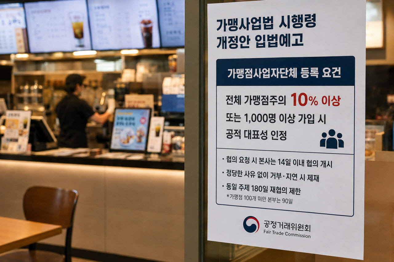 가맹점과 공정위 가맹사업법 개정안을 담은 가상 이미지. (사진=챗GPT 생성 이미지)