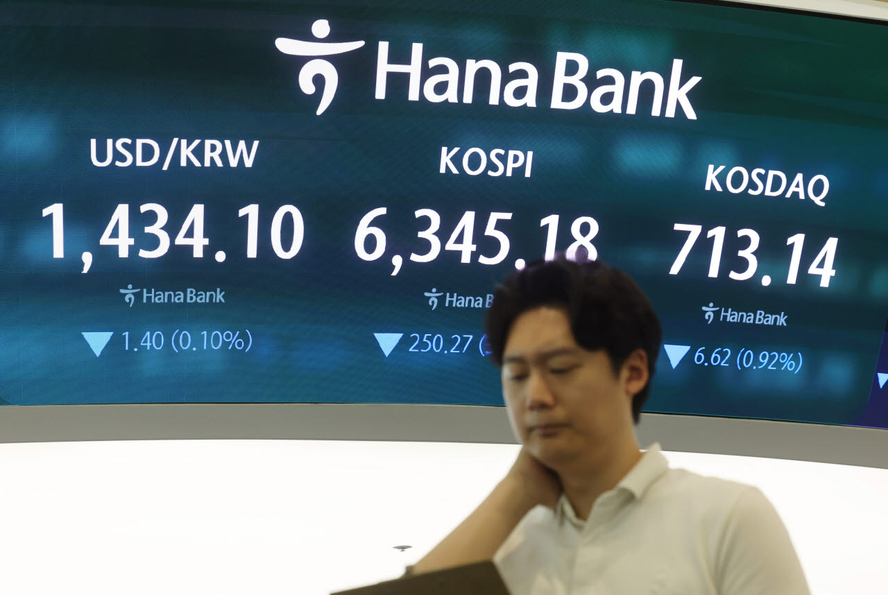 직전 거래일 역대급 폭등세를 보였던 코스피가 3% 넘게 하락 출발한 3일 서울 중구 하나은행 딜링룸에서 직원이 업무를 보고 있다. (사진=연합뉴스)