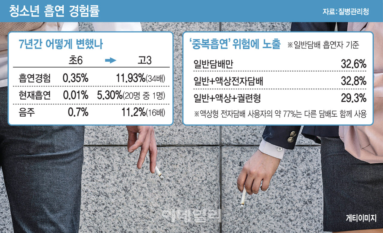 [이데일리 김일환 기자]