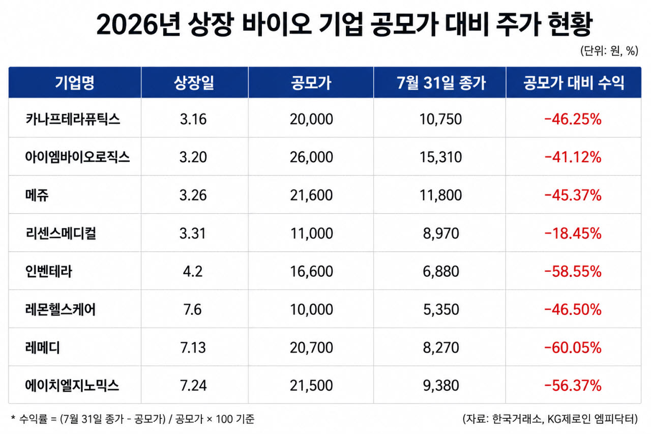 (이미지=AI 생성)