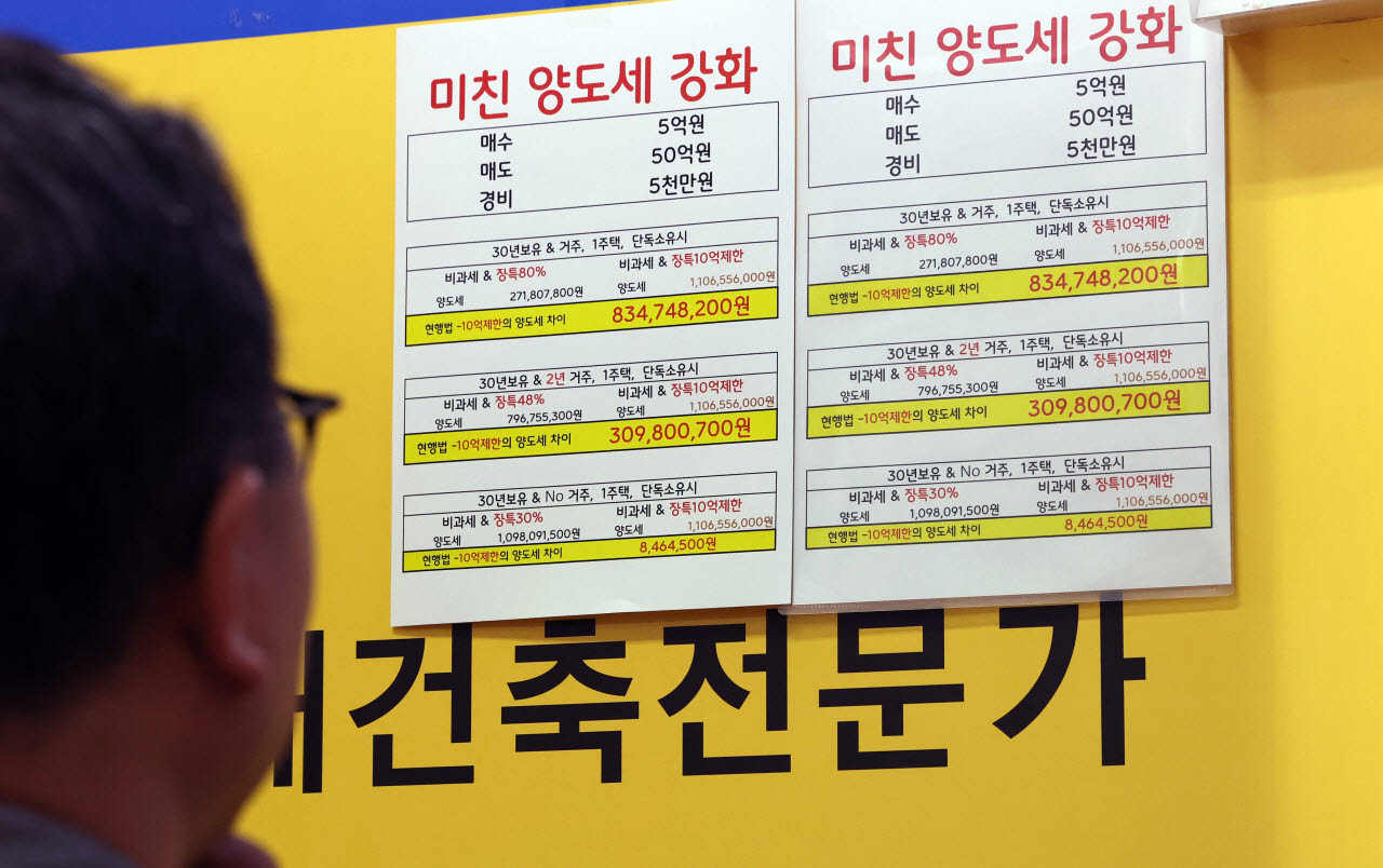 3일 서울 강남권 한 부동산 중개업소에 양도세 관련 안내문이 붙어 있는 모습.(사진=연합뉴스)