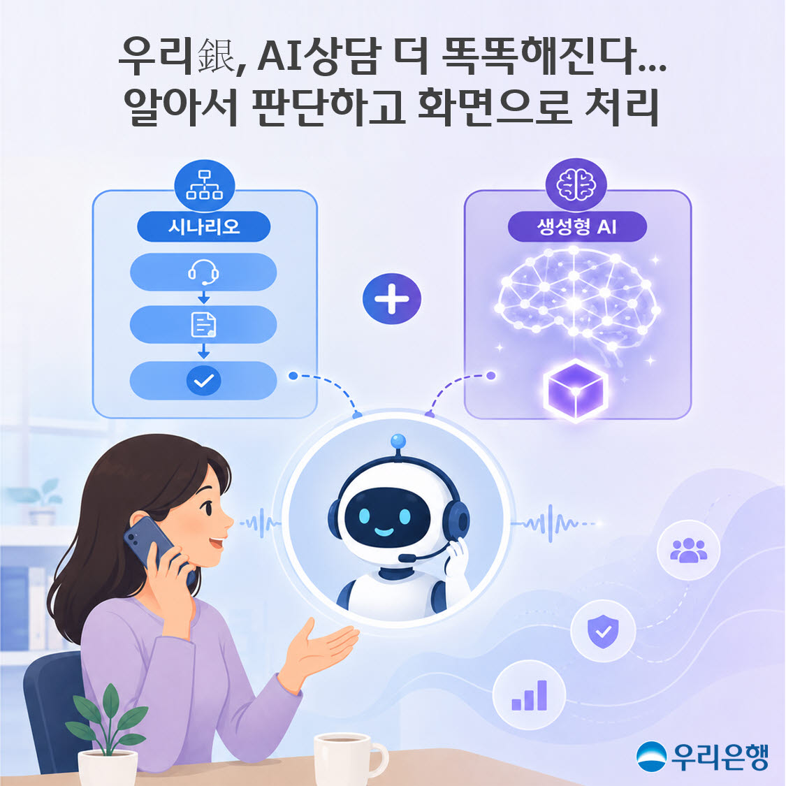 (사진=우리은행)
