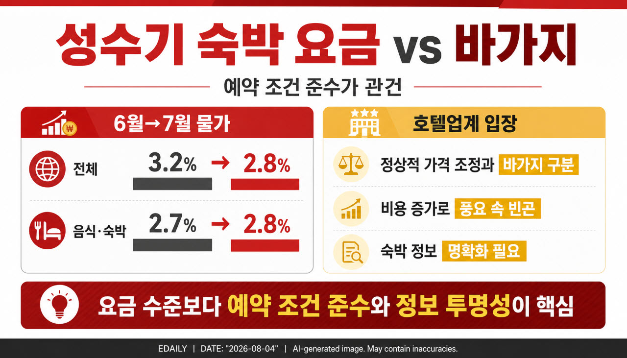 [본 이미지는 AI 기술을 활용해 제작되었습니다.]