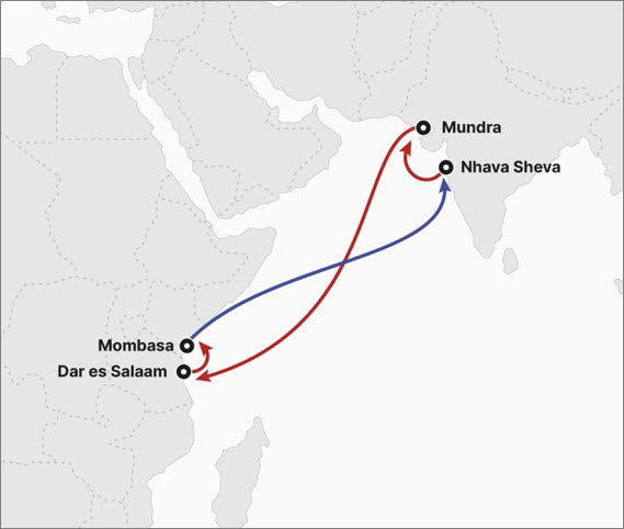 GIA(Gulf - India - East Africa Service)(그래픽=HMM)