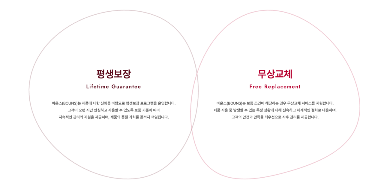 (사진=한스바이오메드)