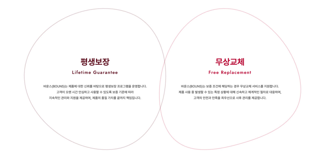 (사진=한스바이오메드)