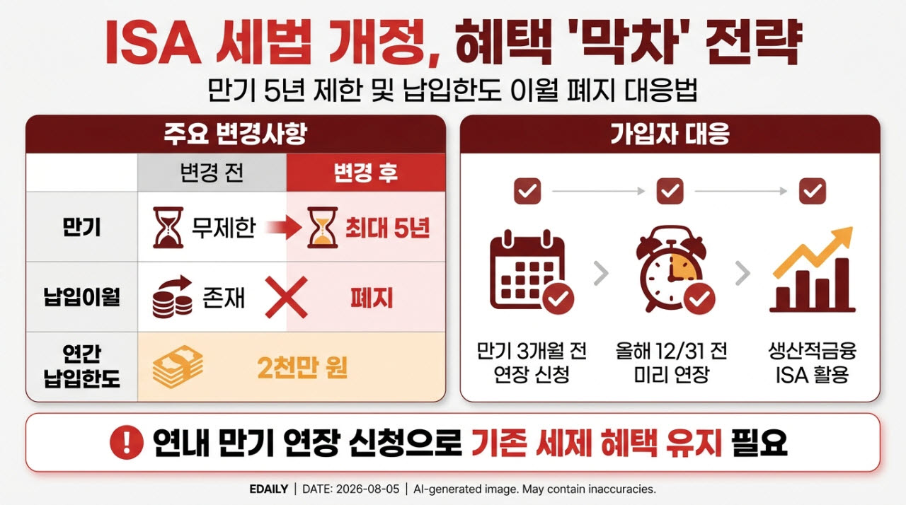 [본 이미지는 AI 기술을 활용해 제작되었습니다.]
