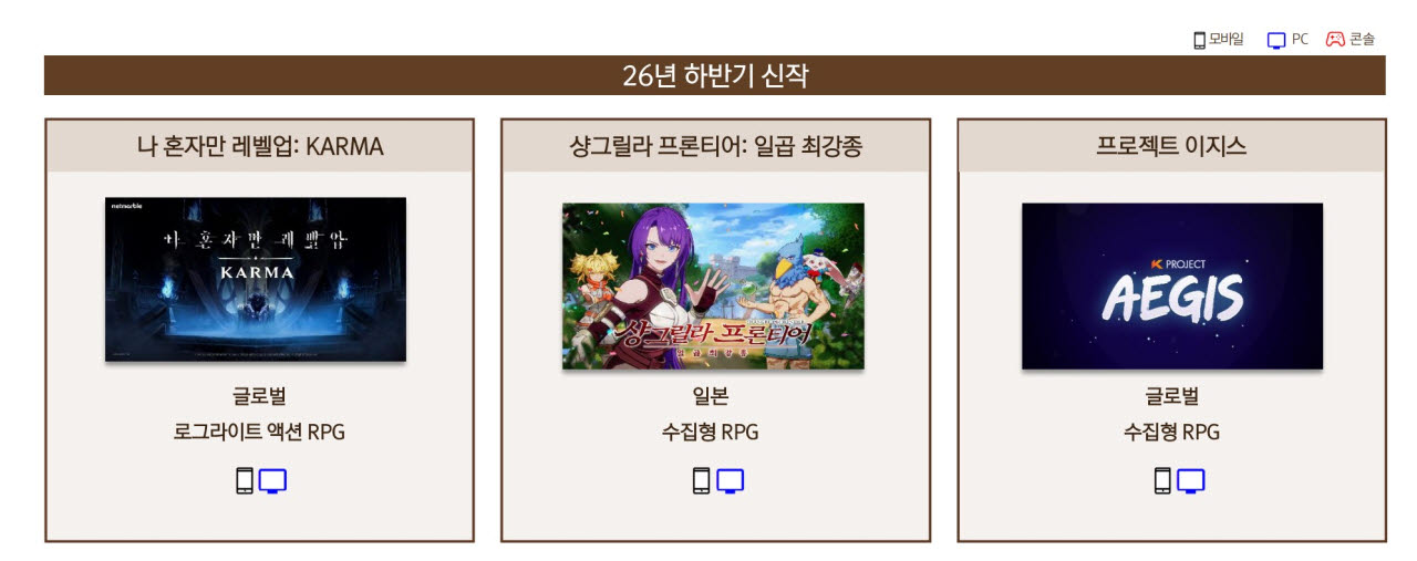 넷마블 하반기 출시 예정 신작 (사진=넷마블 2분기 IR 자료)