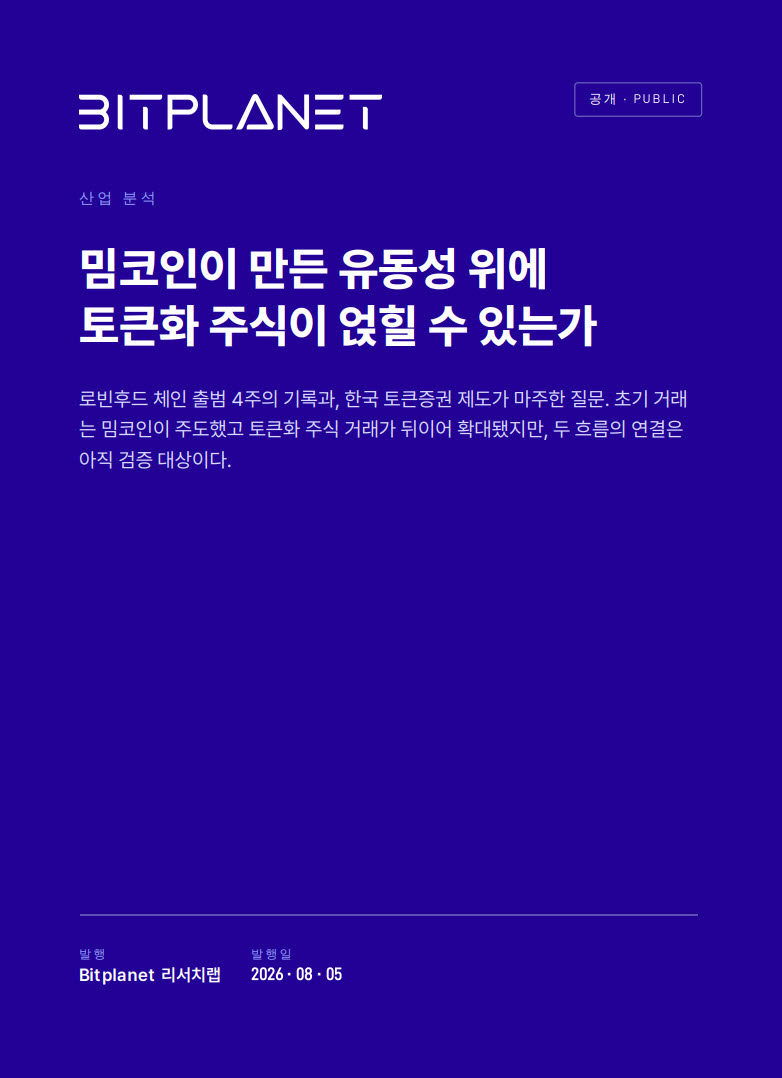 (사진=비트플래닛 리서치랩)