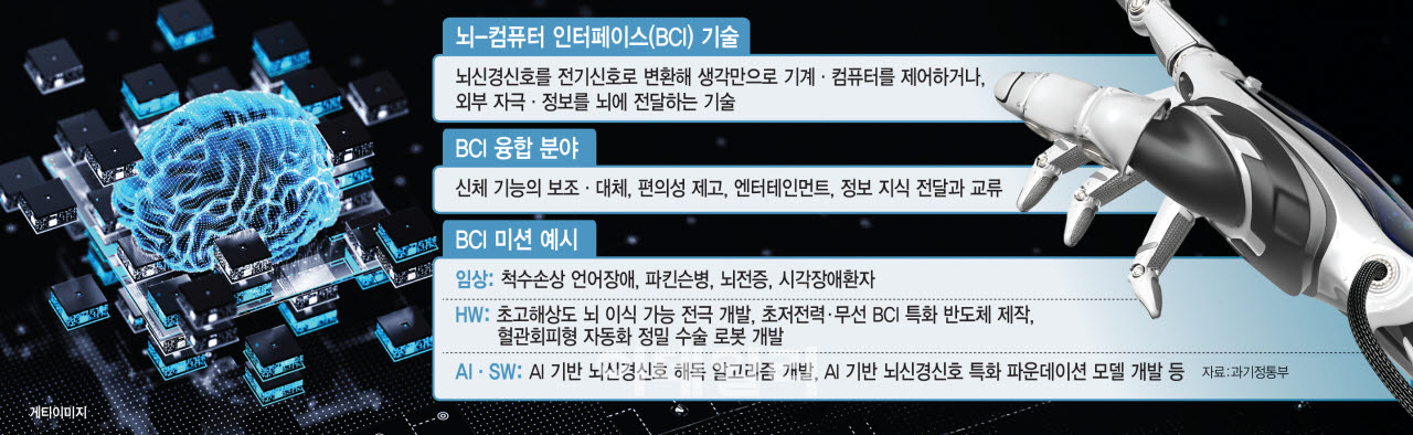[이데일리 김일환 기자]