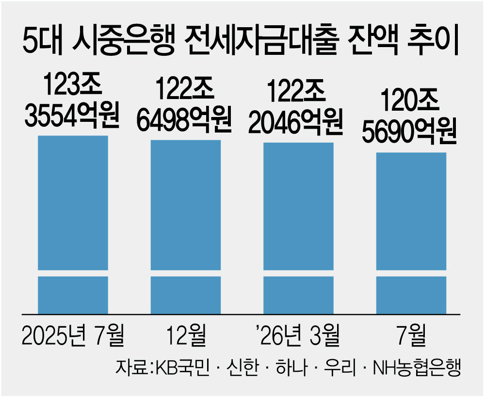 [이데일리 김정훈 기자]